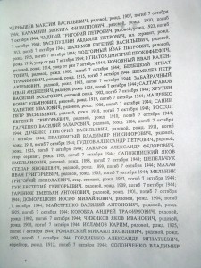 Список советских воинов, погибших в ходе освобождения города Заечар